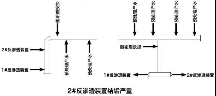 企业微信截图_15816703345881.png